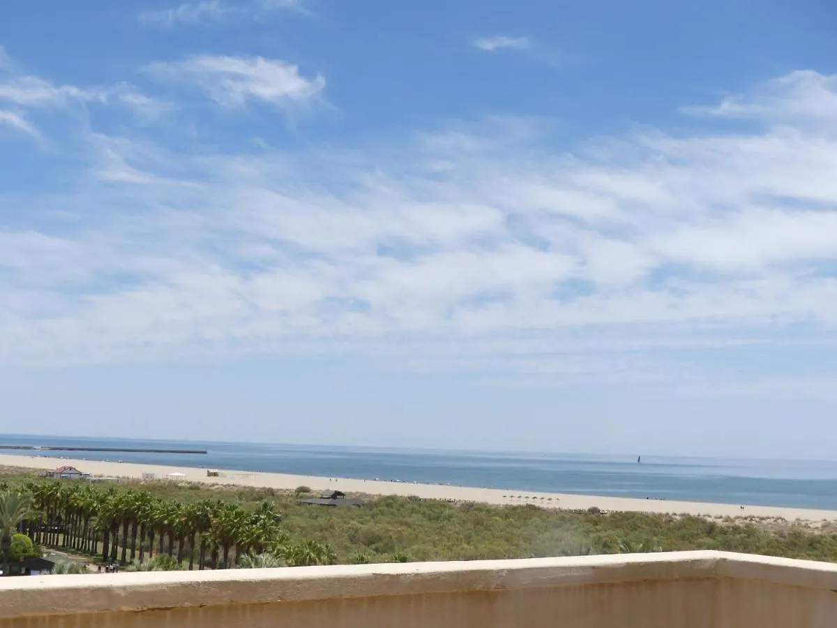 Atico Premium Vistas Frontales Al Mar Apartment Isla Canela Spain